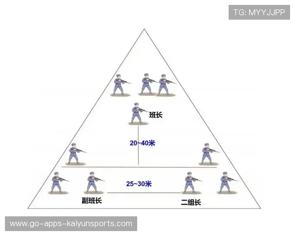 战术执行如教科书般完美