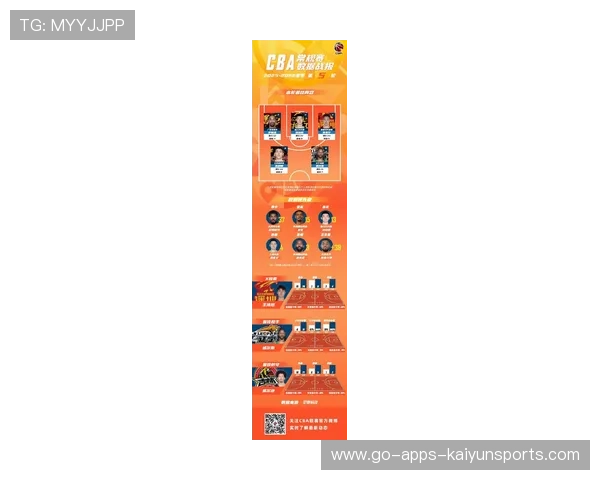 五大联赛阵容厚度决定赛季后程走势，5大联赛新赛季