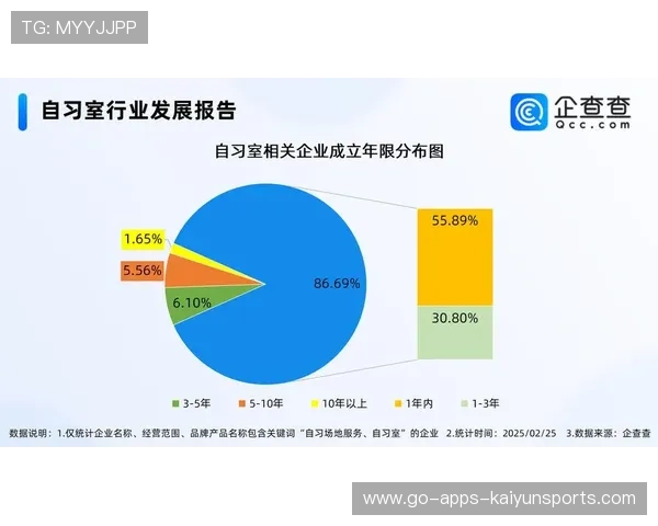 新闻中心独家报道企业年度发展战略奠定未来市场基础，企业发展最新战略目标