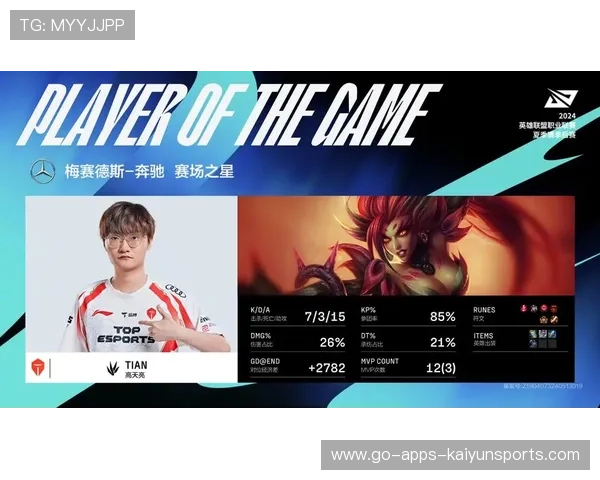 电竞选手竞技表现持续亮眼✨